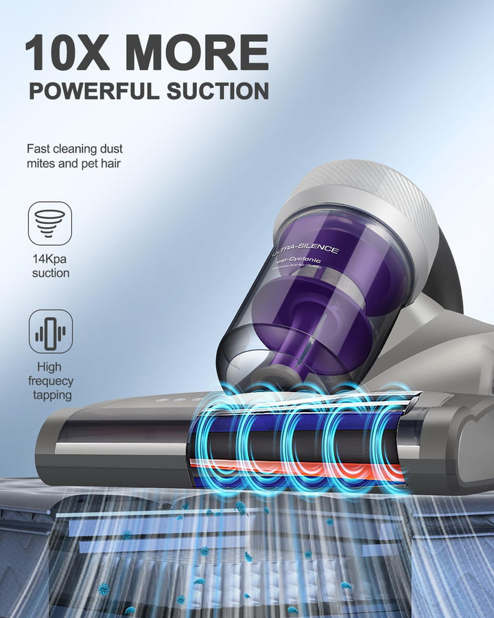 Furenvast - Jimmy JV35 Mattress Vacuum Cleaner with UV-C Lig