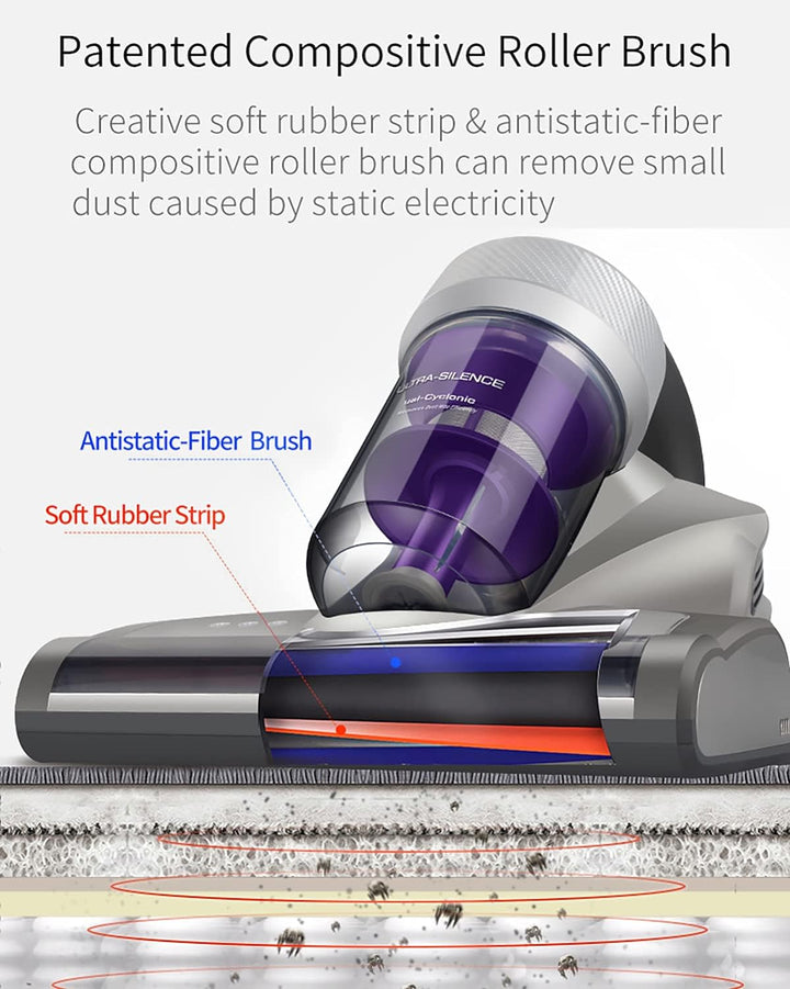 Furenvast - Jimmy JV35 Mattress Vacuum Cleaner with UV-C Lig