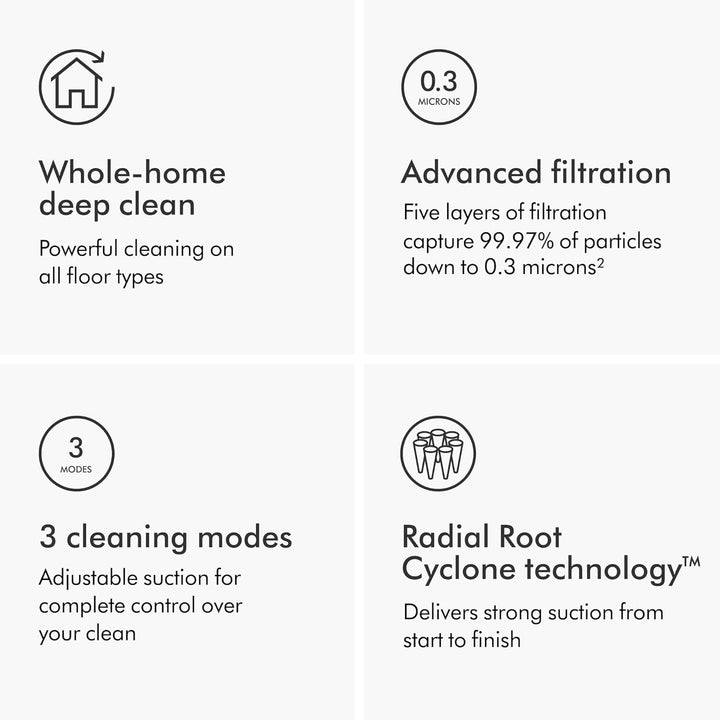 Furenvast - Dyson Ball Animal 3 Upright Vacuum Cleaner: Adva