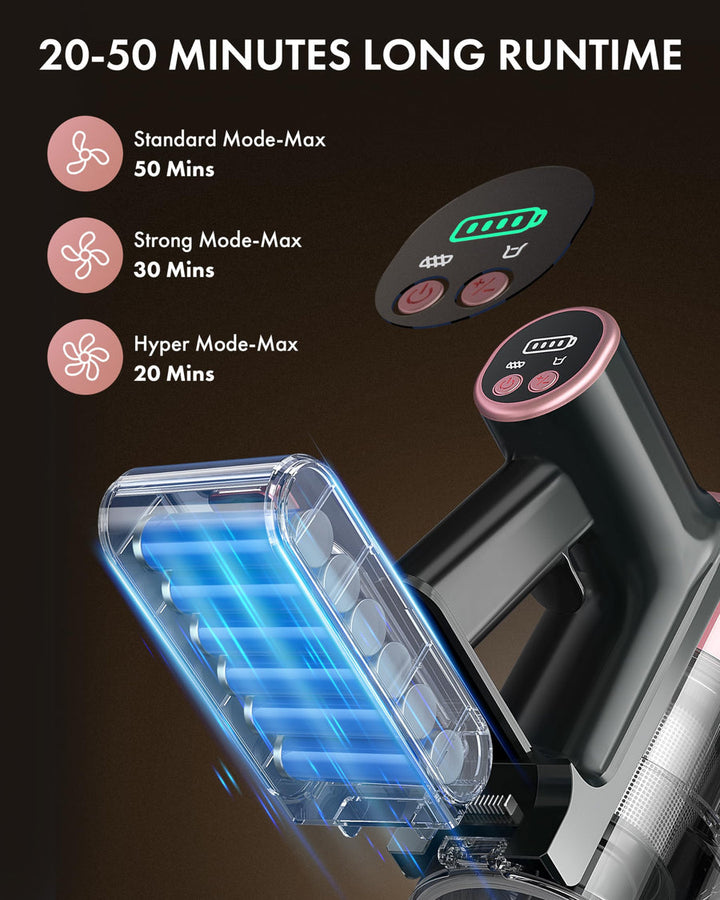 Furenvast - Homeika 28KPa Cordless Vacuum Cleaner – 380W Mot