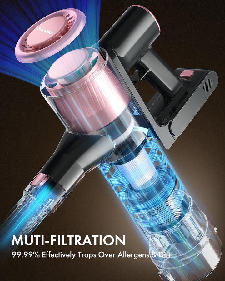 Furenvast - Homeika 28KPa Cordless Vacuum Cleaner – 380W Mot