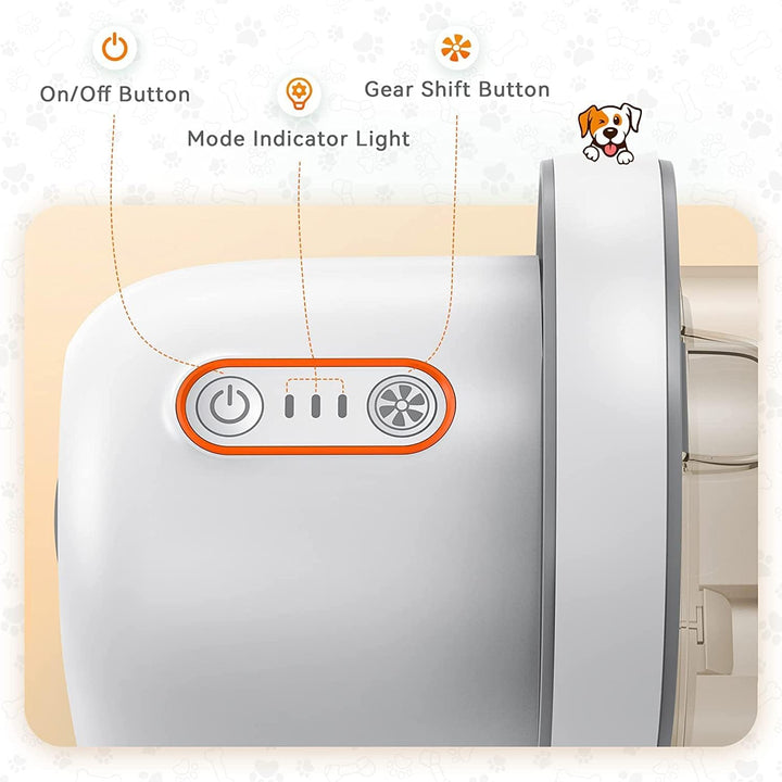 Furenvast - Afloia Pro Pet Grooming Kit with Vacuum – Comple