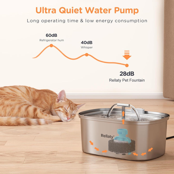 Furenvast - Stainless Steel Automatic Cat Water Fountain – 3