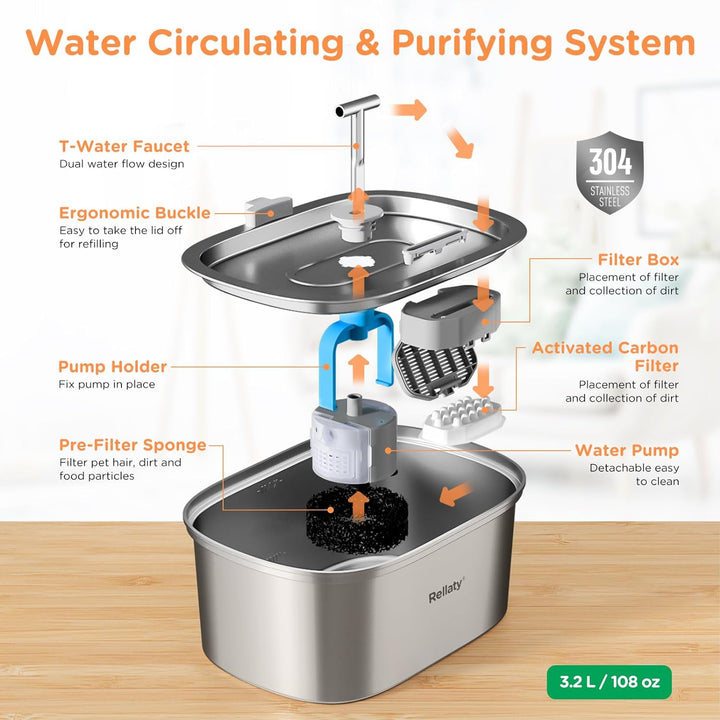 Furenvast - Stainless Steel Automatic Cat Water Fountain – 3
