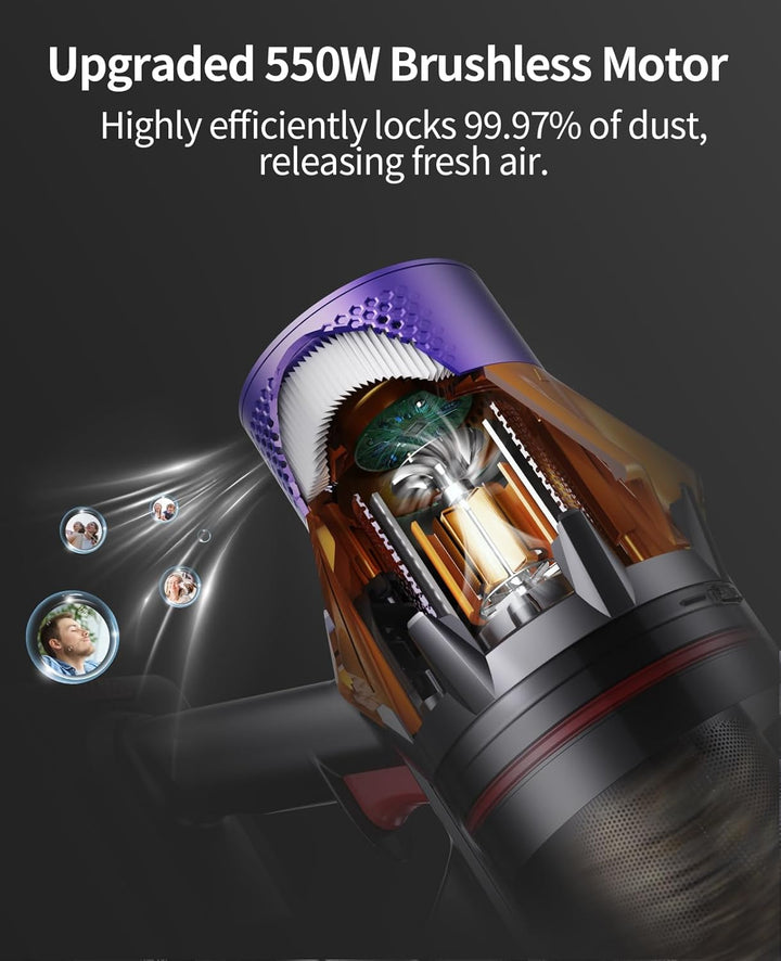 Furenvast - SunSare X7A Cordless Stick Vacuum Cleaner - Powe