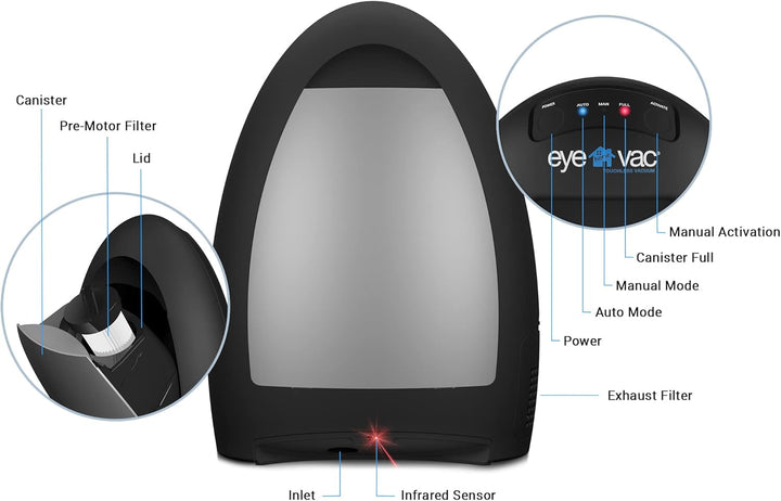 Furenvast - EyeVac Home Touchless Vacuum: Automatic Dustpan 
