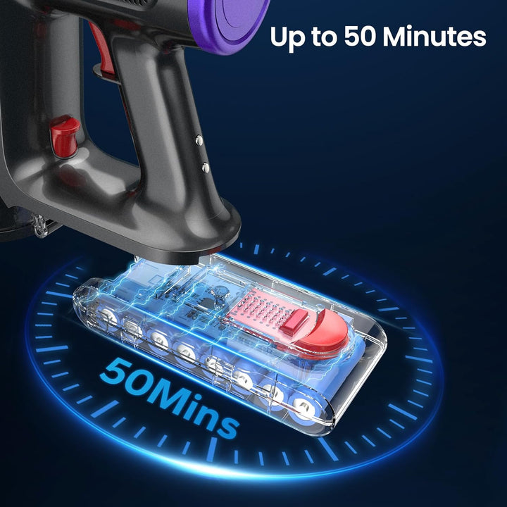 Furenvast - High-Performance Cordless Vacuum Cleaner with Sm