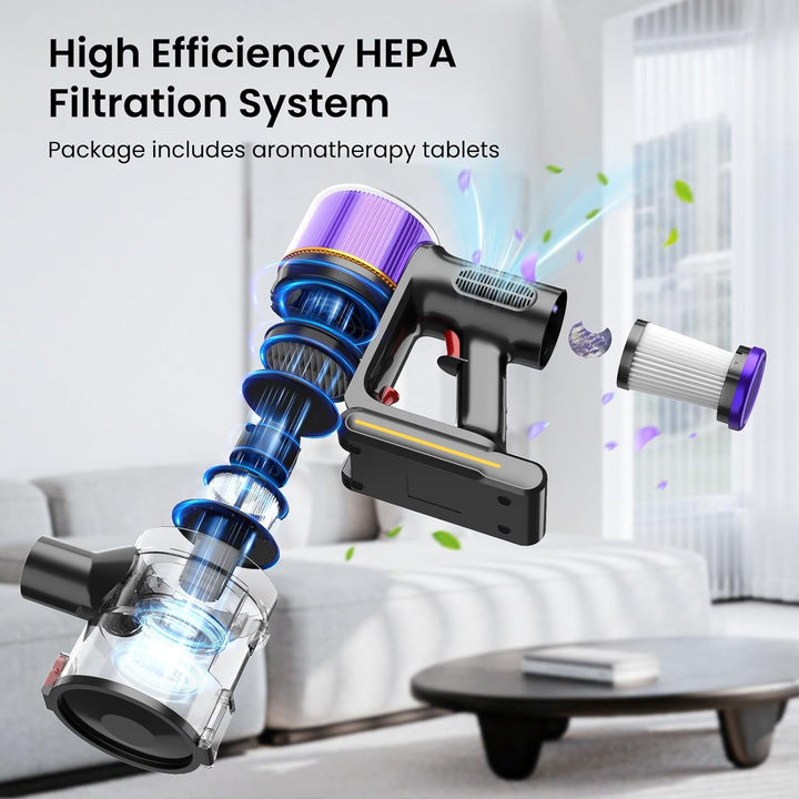 Furenvast - High-Performance Cordless Vacuum Cleaner with Sm