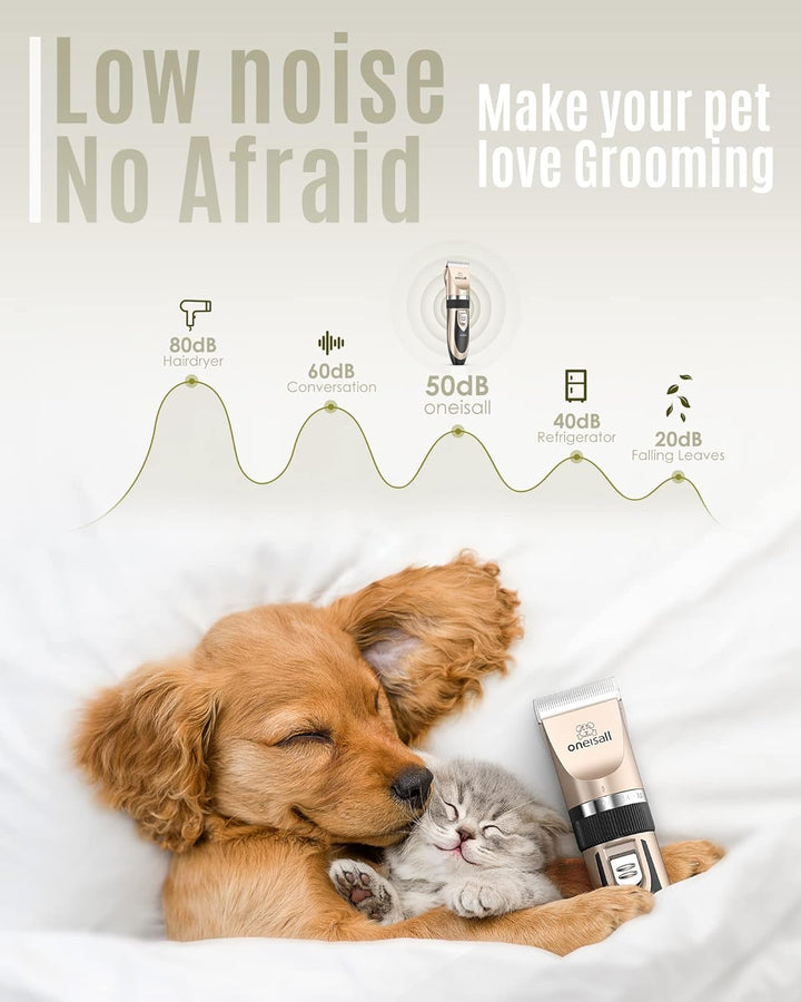 Furenvast - Oneisall Low-Noise Cordless Pet Clippers – Premi