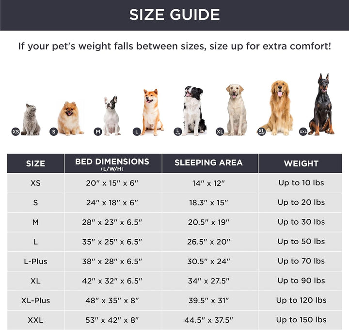 Furenvast - Bedsure Orthopedic Dog Bed for Medium Dogs – Wat