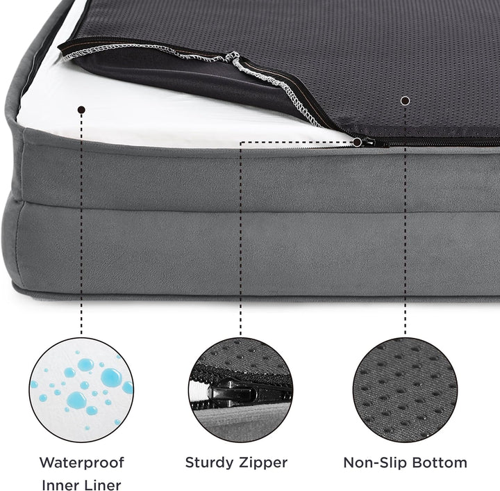 Furenvast - Bedsure Orthopedic Dog Bed for Medium Dogs – Wat