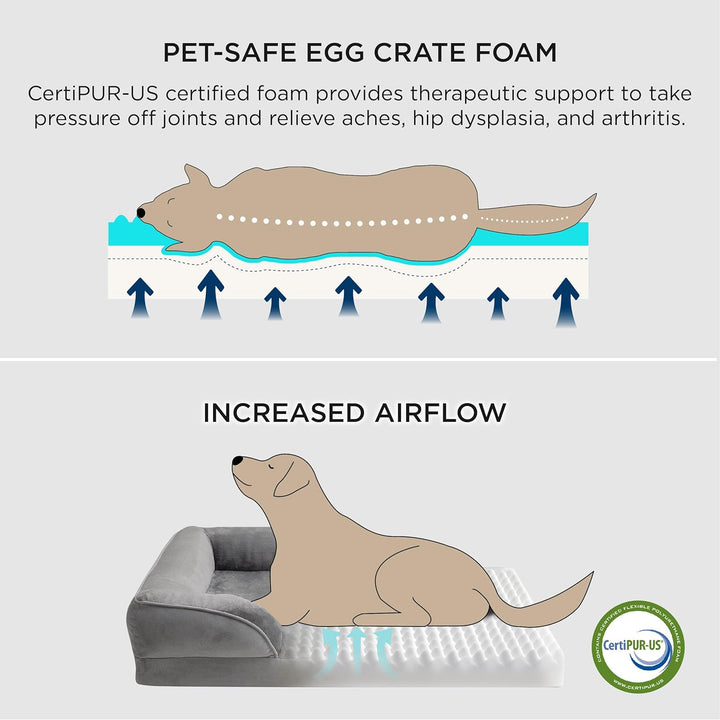 Furenvast - Bedsure Orthopedic Dog Bed for Medium Dogs – Wat