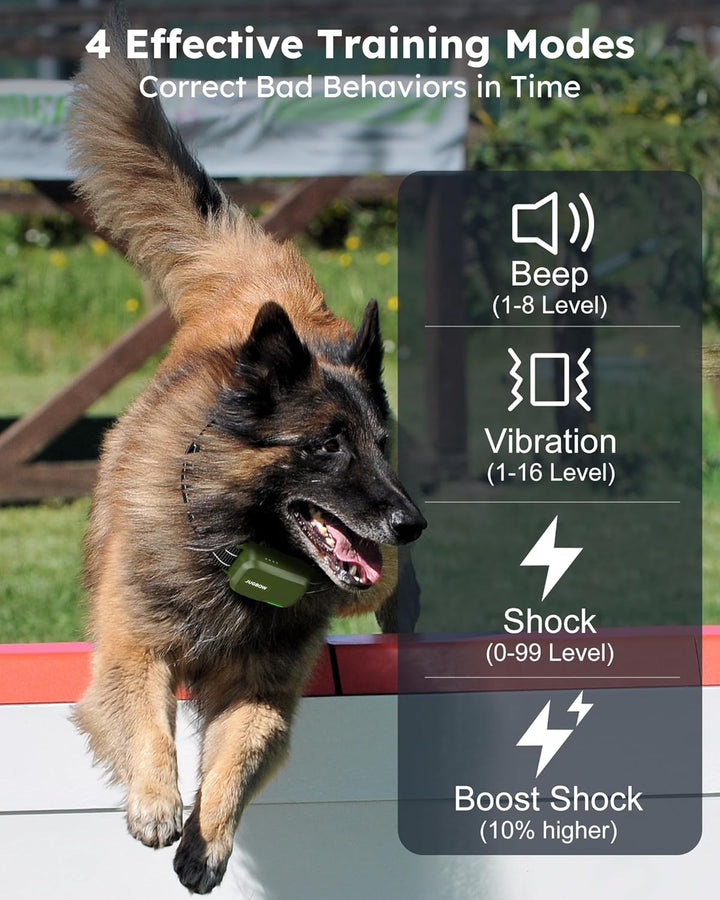 Furenvast - Jugbow Dual-Dog Training Collar (10-120 lbs) – 3