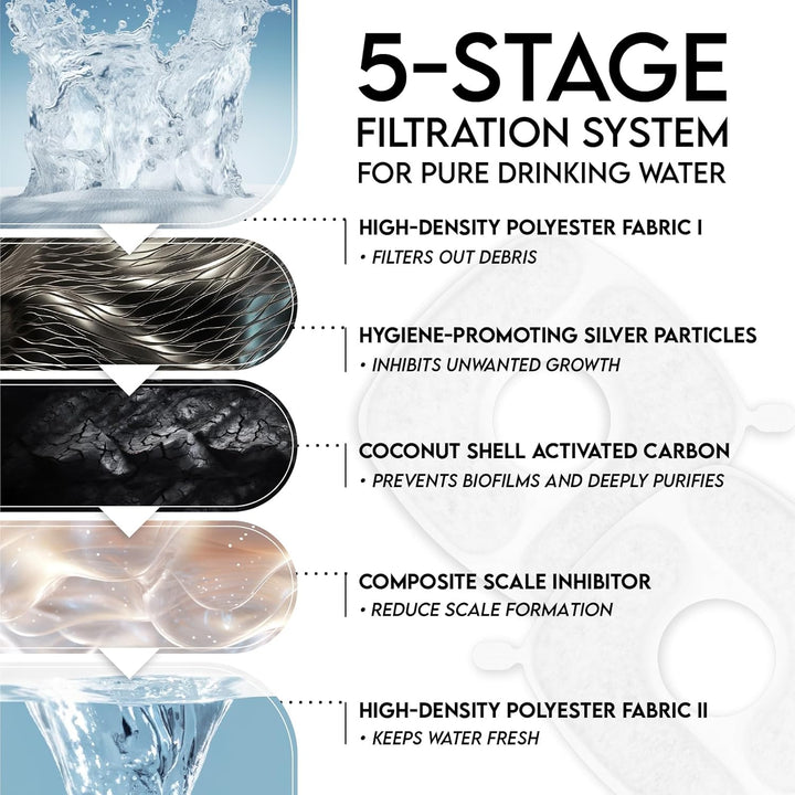 Furenvast - Veken Award-Winning Stainless Steel Pet Water Fo